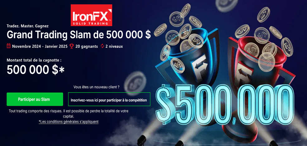 IronFX révolutionne le trading avec une compétition à 500 000 $